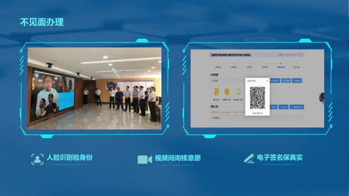 學術丨互聯網不動產登記關鍵技術及其應用場景的網絡技術咨詢服務